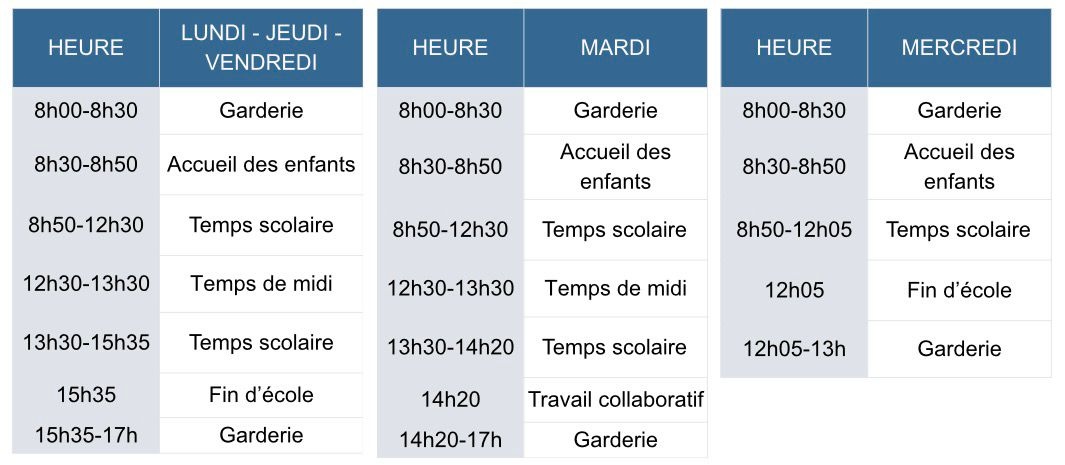 Horaires