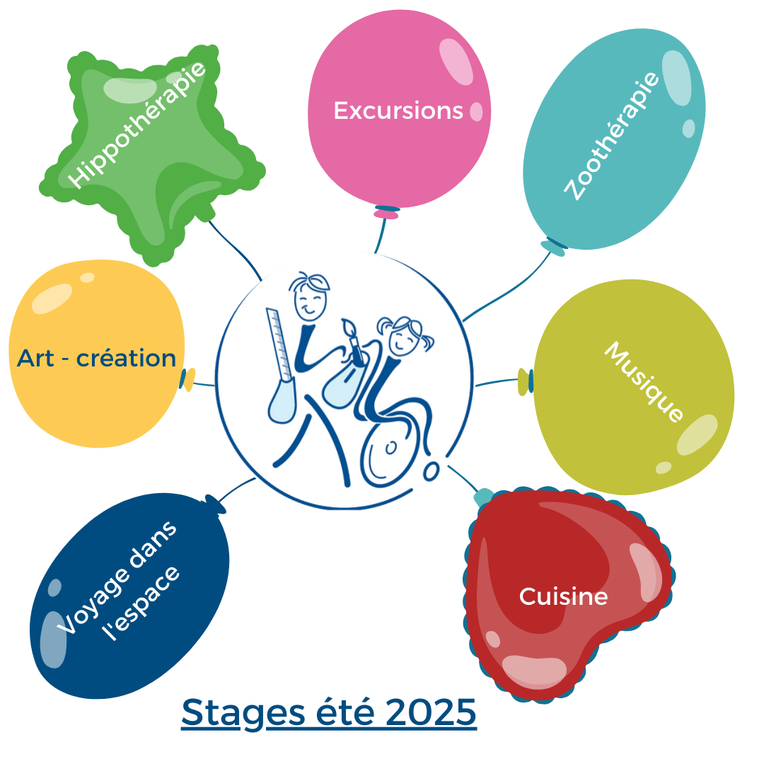 Stages &eacute;t&eacute; 2025